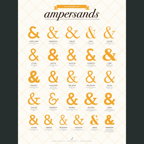 An Alphabet of Ampersands Poster