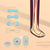 CrashCourse Anatomy and Physiology Poster