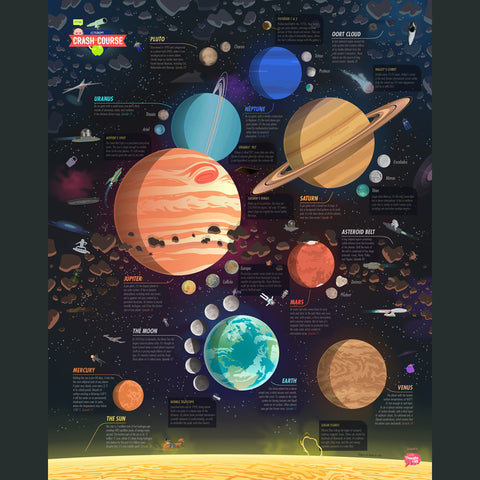 CrashCourse Astronomy Poster
