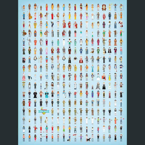 CrashCourse Characters Poster