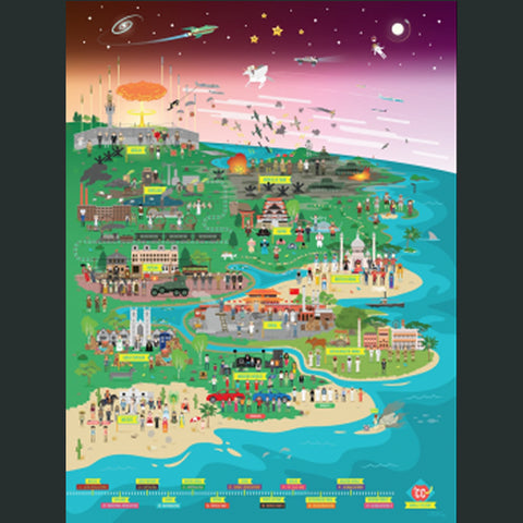 CrashCourse World History Poster #3