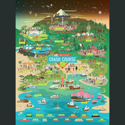 CrashCourse World History Poster #2