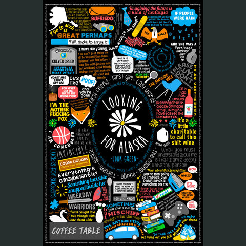Looking For Alaska Collage Poster