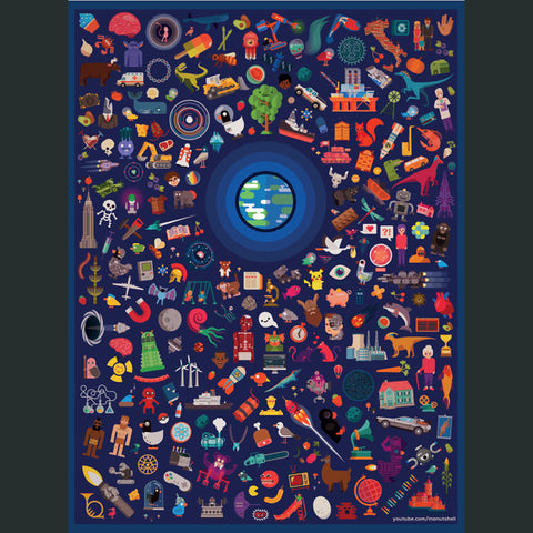 In a Nutshell Poster