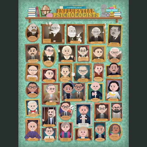 CrashCourse Psychology Poster